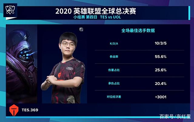 在翻后会频