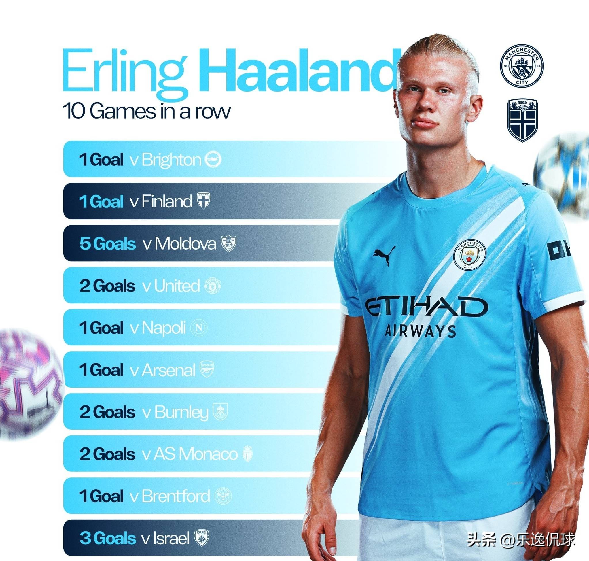 频现断点 频现断点